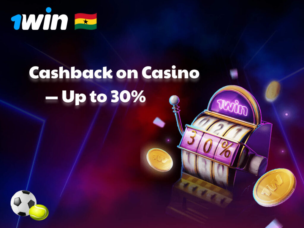 Casino cashback promotion at 1Win Ghana, allowing players to recover up to 30% of their weekly slot losses