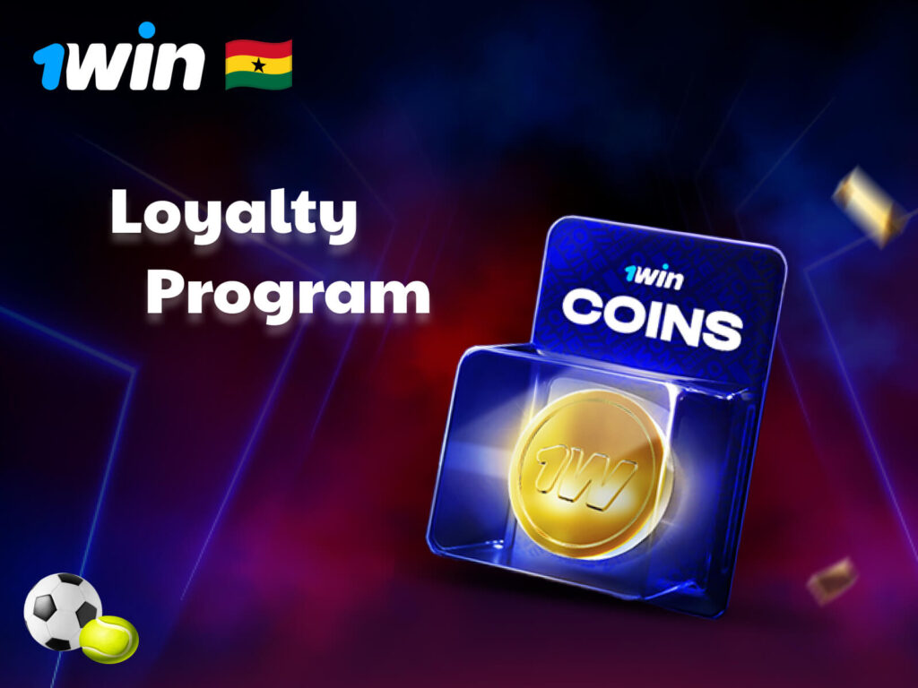 1Win Loyalty Program rewarding players with 1Win Coins for real-money sports bets, encouraging long-term engagement